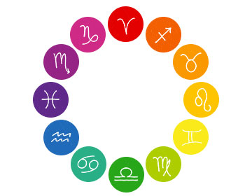Decorating based on your zodiac colours